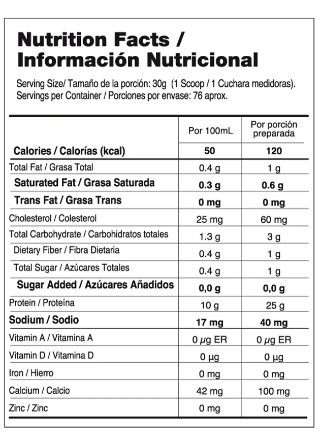 100% WHEY ELITE 5 LB - PROTEINA WHEY