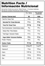 TITAN ARMY 2 LB - PROTEINA HIPERCALORICA